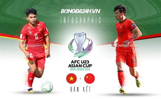 Thưởng đăng ký và nạp tiền lần đầu cho người chơi mới tại 36win